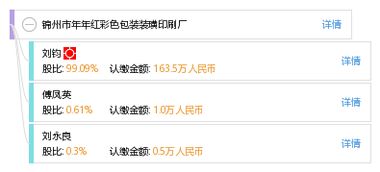 锦州市年年红彩色包装装璜印刷厂