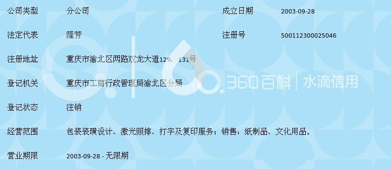 重庆今天印务包装装璜设计分公司 专业的包装装潢印务服务